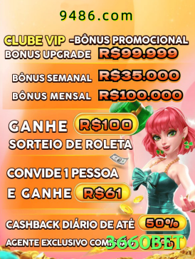 Segurança 2FA 3660bet game - 3660bet 🎰🔥 Hot machine spotting: após 2-3 big wins seguidos em um slot, continue — momentum real em RNG clusters! 🔥🤑